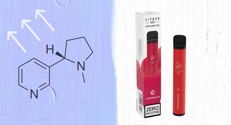Best Zero Nicotine Vapes in 2023